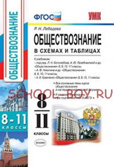 Обществознание в схемах и таблицах. 8-11 классы. ФГОС