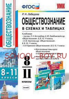 Обществознание в схемах и таблицах. 8-11 классы. К учебникам Л.Н. Боголюбова, А.Ю. Лазебниковой; А.Ф. Никитиной; А.И. Кравченко. ФГОС