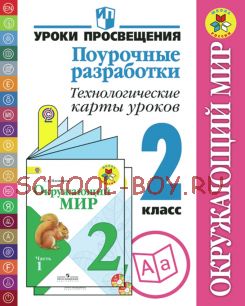 Окружающий мир. Поурочные разработки. Технологические карты уроков. 2 класс