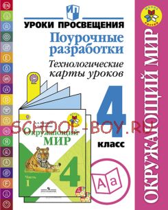 Окружающий мир. Поурочные разработки. Технологические карты уроков. 4 класс